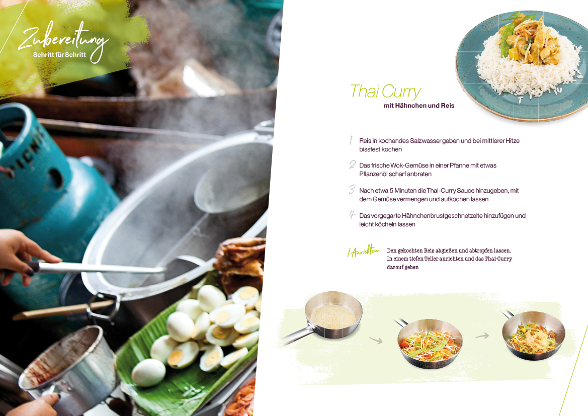 BSP Cookbook