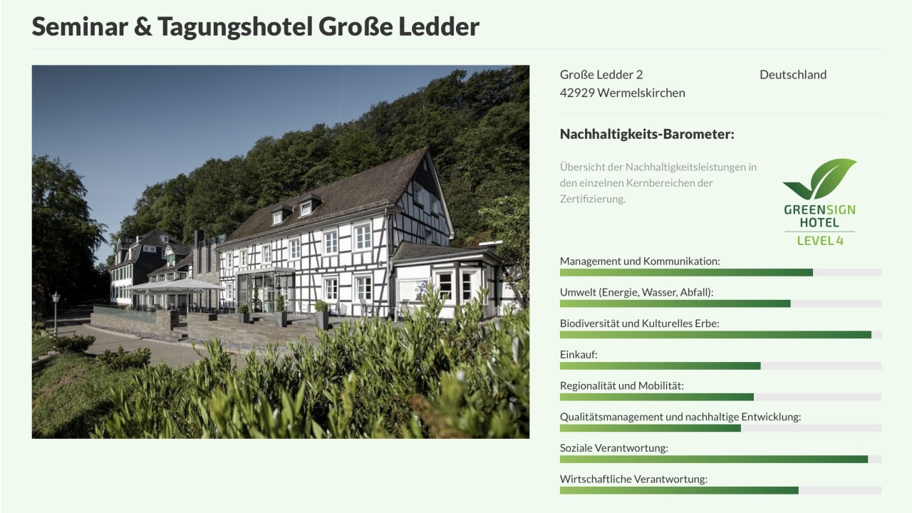 GreenSign Seminar & Tageungshotel Große Ledder